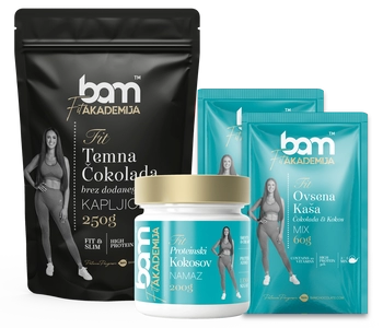 FIT premie pakket